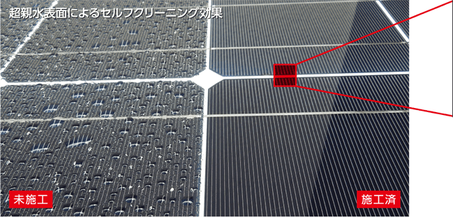 超親水表面によるセルフクリーニング効果1